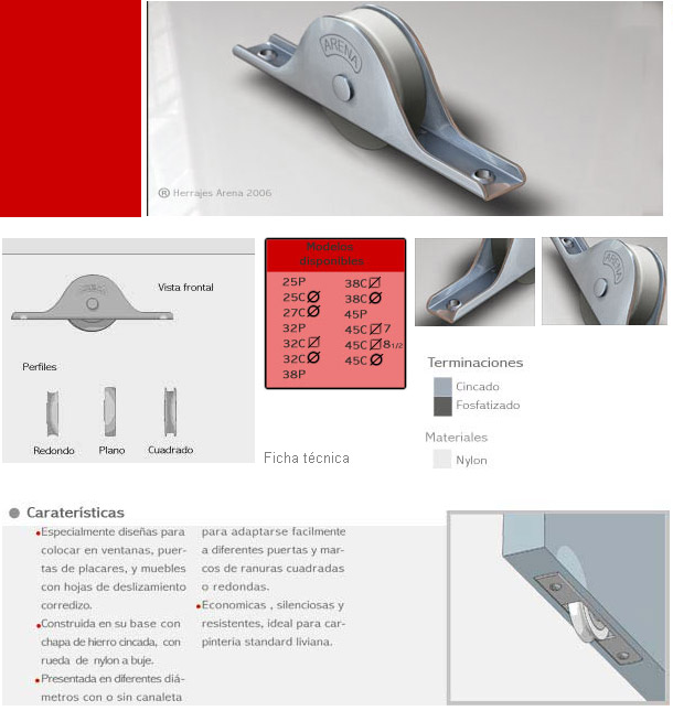 Ruedas sin Rulem�n